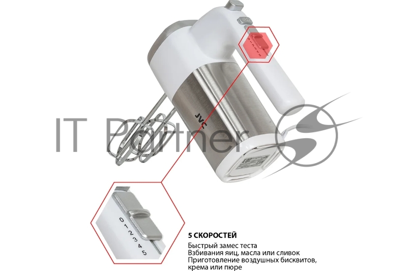 Миксеры JVC JK-MX120