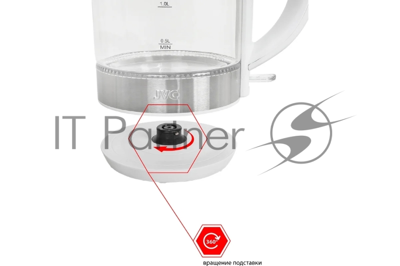 Чайник JVC JK-KE1800
