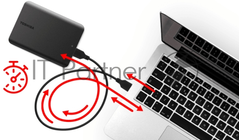 Внешний жесткий диск TOSHIBA Canvio Basics HDTB540EK3CA 4TB 2.5 USB 3.2 Gen 1 black (аналог HDTB440EK3CA)