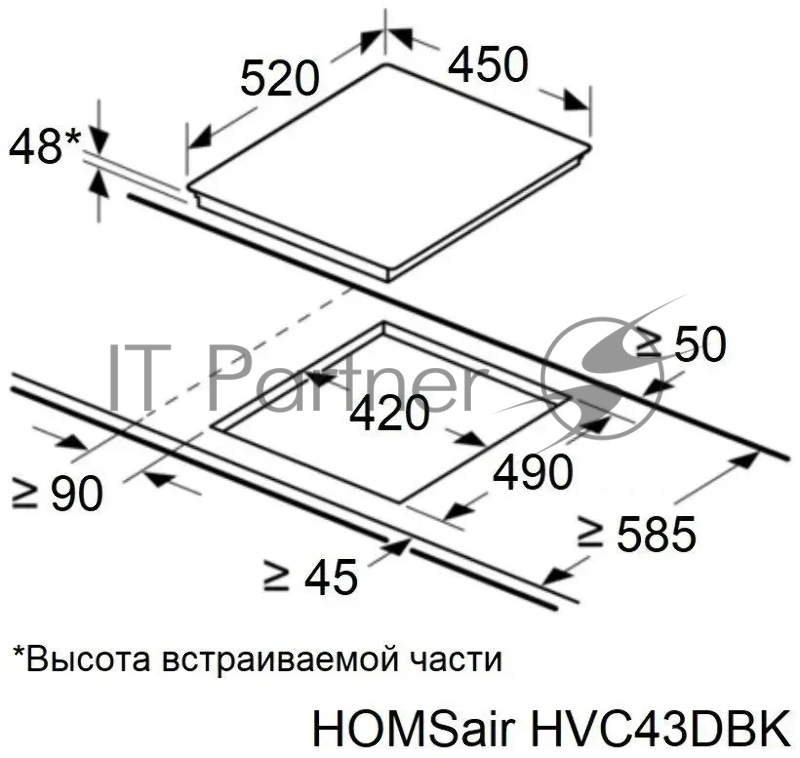 Электрическая варочная панель HOMSair HVC43DBK