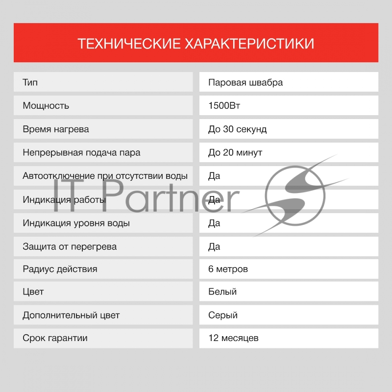 Швабра паровая Starwind SSM5590 1500Вт белый/серый