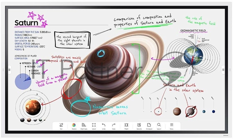 Панель Samsung 65 WM65B Flip Chart Pro белый E-LED BLU LED 8ms 16:9 HDMI матовая 4000:1 350cd 178гр/178гр 3840x2160 4K USB 40кг (RUS)