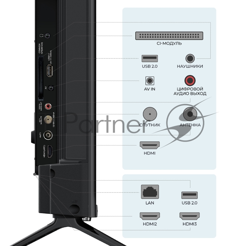 Телевизор Триколор 4K Ultra HD 43” Smart (+1 год подписки), черный