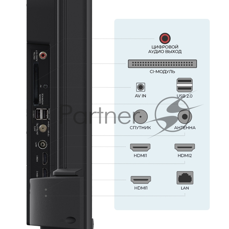 Телевизор Триколор 4K Ultra HD 55” Smart (+1 год подписки), черный