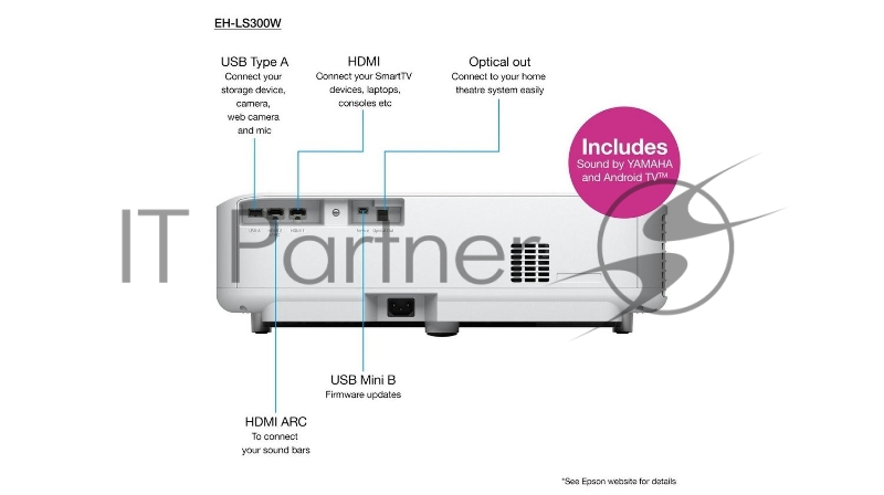 Проектор Epson EH-LS300W
