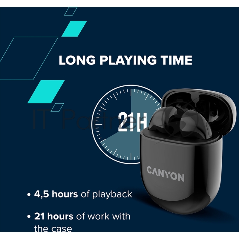 Беспроводная стереогарнитура CANYON TWS-6, Bluetooth headset, with microphone