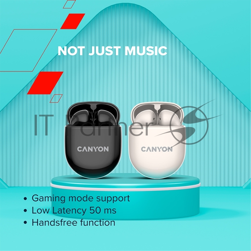 Беспроводная стереогарнитура CANYON TWS-6, Bluetooth headset, with microphone
