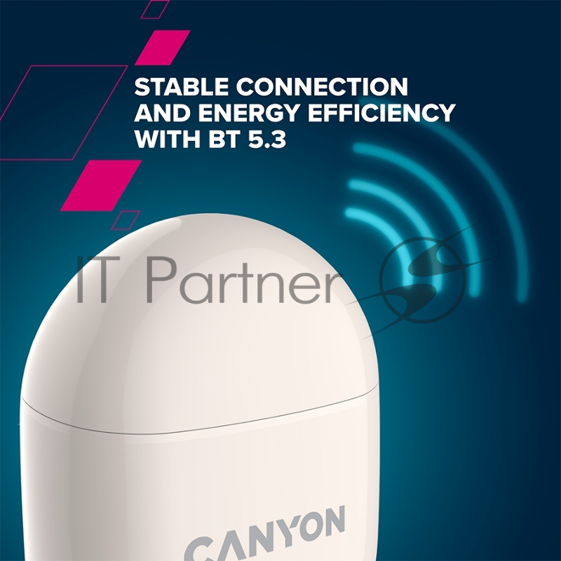 Беспроводная стереогарнитура CANYON TWS-6, Bluetooth headset, with microphone