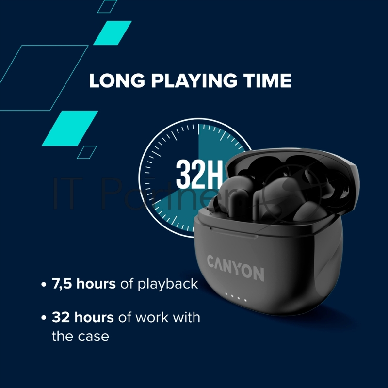 Беспроводные вкладыши наушники CANYON TWS-8, Bluetooth headset, with microphone