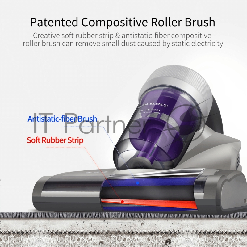 Антиклещевой пылесос JIMMY JV35