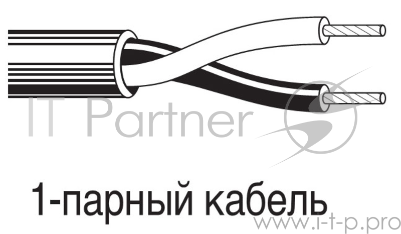 Кабель информационный Belden 8471.00U305 Multi-Conductor U/UTP не экранированный 1X2X16AWG PVC внутр
