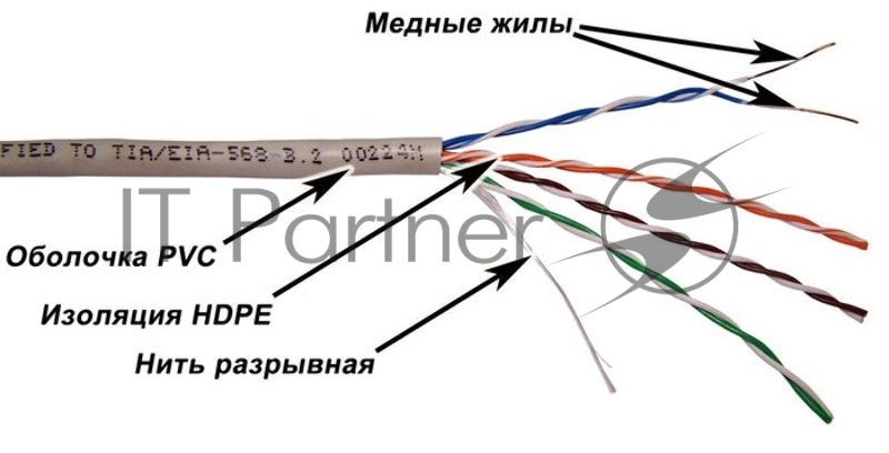 Кабель TWT UTP, серии XS, 4 пары, Кат.5e, PVC, серый, 305 метров