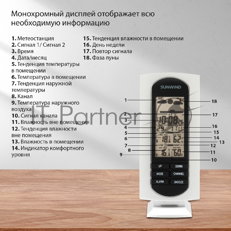Погодная станция SunWind SW-WSH133 серебристый