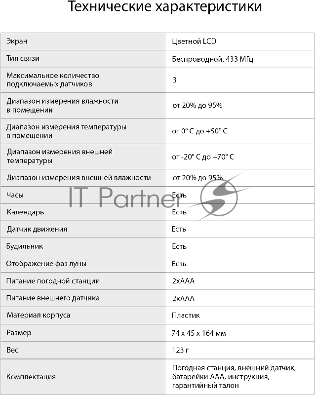 Погодная станция SunWind SW-WSH143-COLOR серебристый