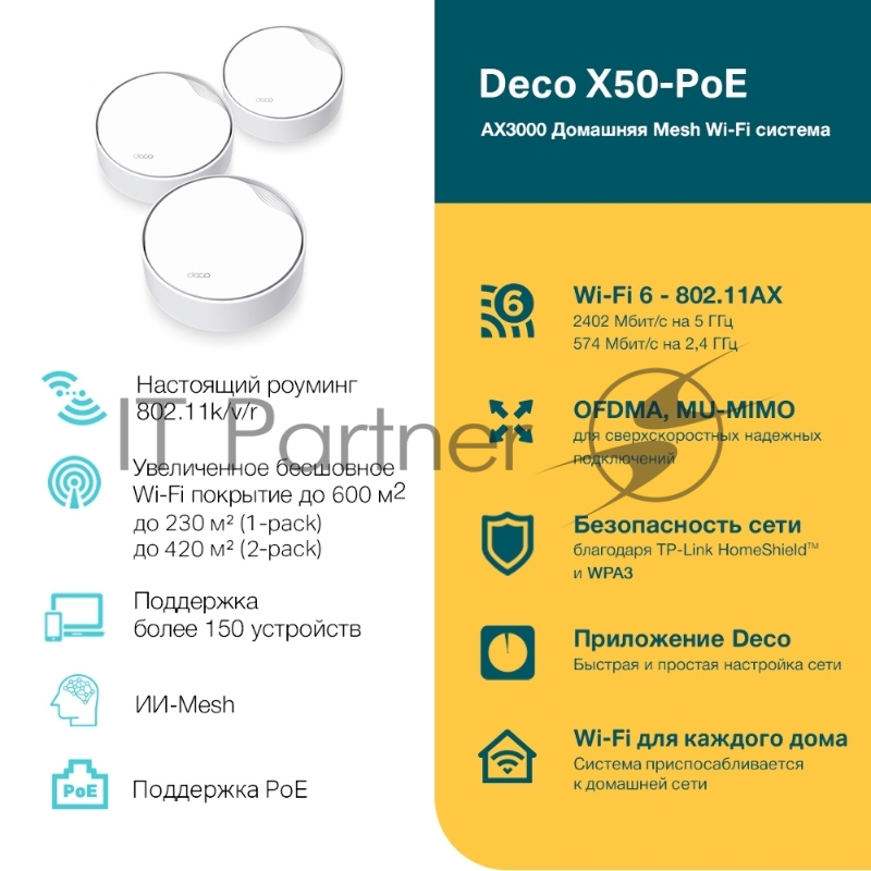 Система Mesh PoE AX3000 Whole Home Mesh Wi-Fi 6 System with PoE