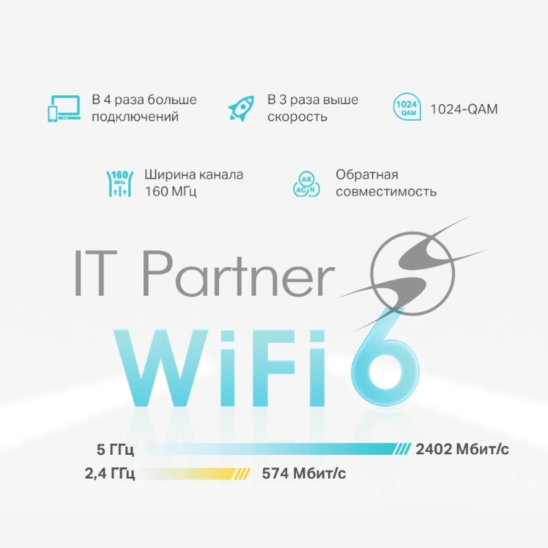 Система Mesh PoE AX3000 Whole Home Mesh Wi-Fi 6 System with PoE