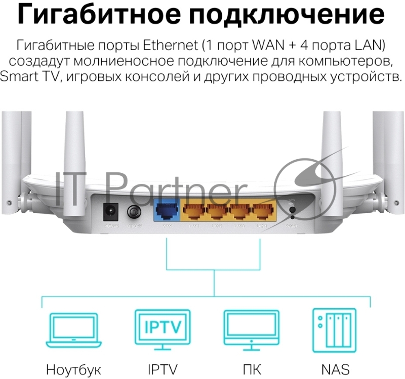 Двухдиапазонный гигабитный Wi-Fi роутер AC1900 с поддержкой MU?MIMO/ AC1900 Dual-Band Wi-Fi Router