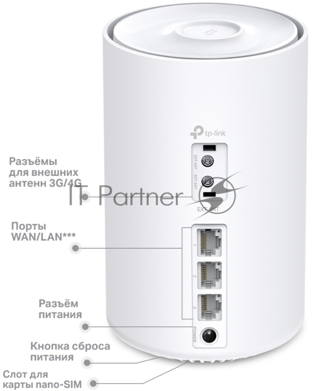 Домашняя Mesh Wi-Fi система с поддержкой 4G+ TP-Link Deco X50-4G(1-pack) AX3000