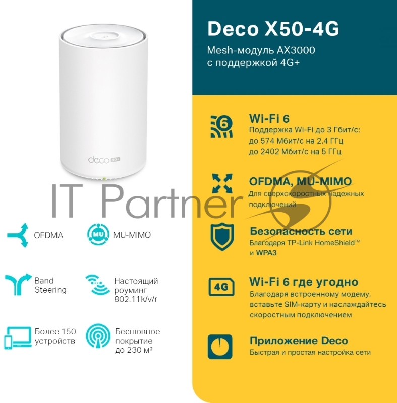 Домашняя Mesh Wi-Fi система с поддержкой 4G+ TP-Link Deco X50-4G(1-pack) AX3000