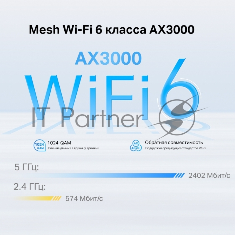Домашняя Mesh Wi-Fi система с поддержкой 4G+ TP-Link Deco X50-4G(1-pack) AX3000