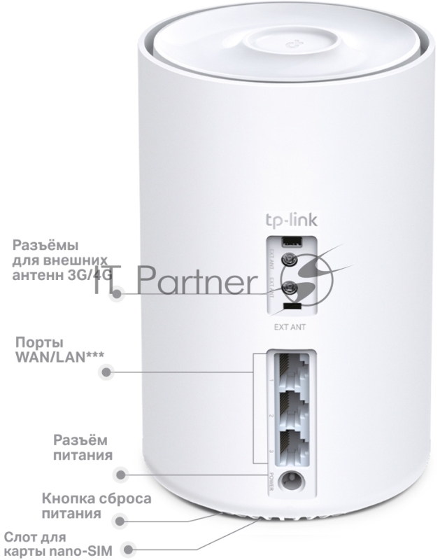 Домашняя Mesh Wi-Fi система с поддержкой 4G+ TP-Link Deco X20-4G(1-pack) AX1800