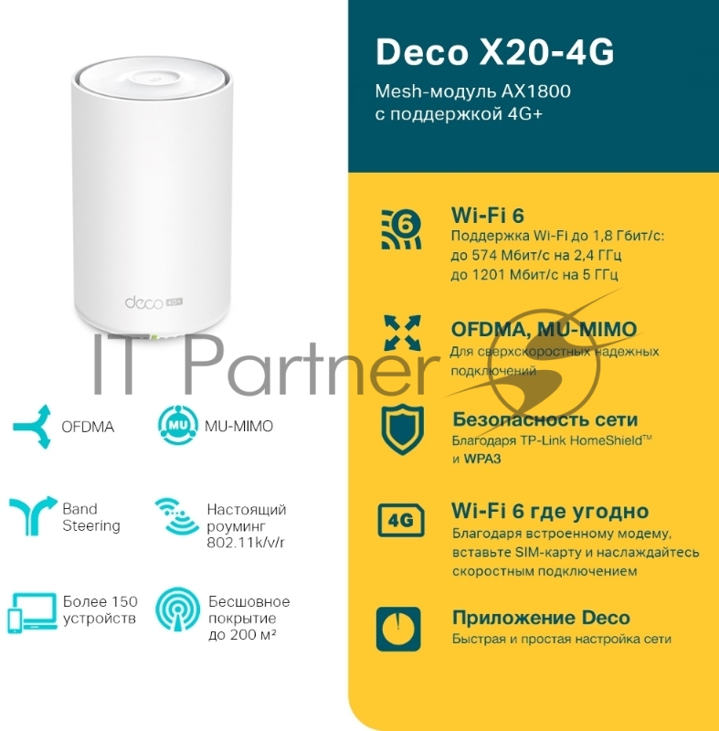 Домашняя Mesh Wi-Fi система с поддержкой 4G+ TP-Link Deco X20-4G(1-pack) AX1800