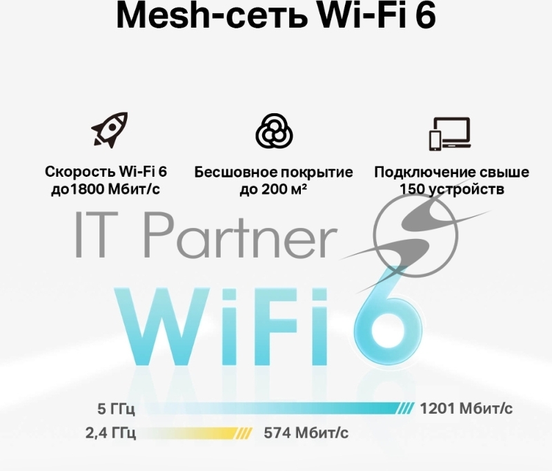 Домашняя Mesh Wi-Fi система с поддержкой 4G+ TP-Link Deco X20-4G(1-pack) AX1800