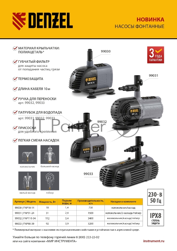 Насос фонтанный FNP31-24, 31 Вт, подъем 2,4 м, 1500 л/ч, колокольчик/2 каскада/гейзер// Denzel