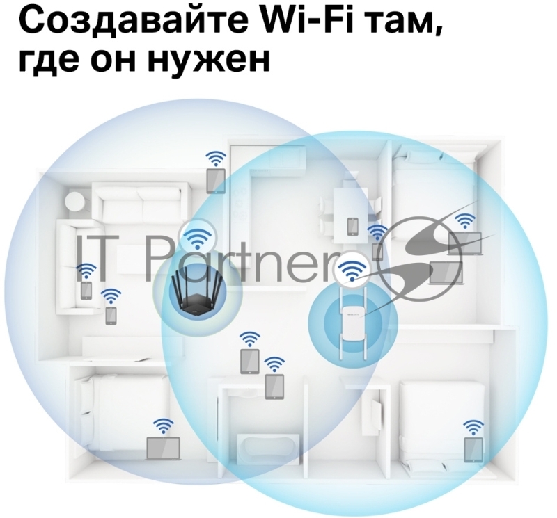 Роутер AC1900 Wi-Fi Range ExtenderSPEED: 600 Mbps at 2.4 GHz + 1300 Mbps at 5 GHz SPEC: 4× Fixed External Antennas, 1× Gigabit Port, Wall PluggedFEATURE: MERCUSYS APP, WPS/Reset Button, Signal Indicator, Range Extender/Access Point mode, Adaptive Pa