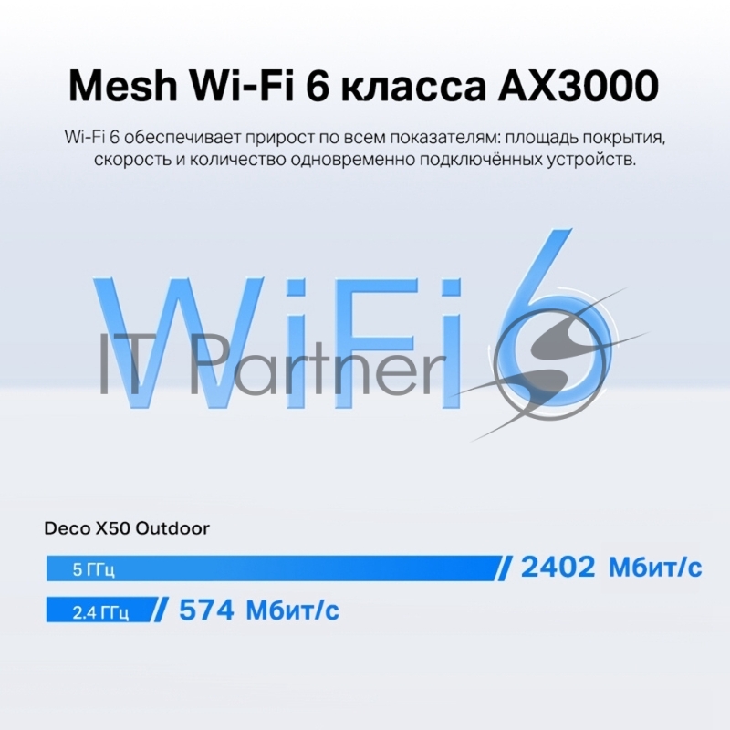 Модуль Mesh Wi-Fi 6 TP-Link Deco X50-Outdoor(1-pack) AX3000 для улицы и помещений