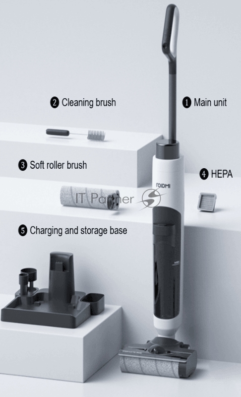 Пылесос ROIDMI XDJ07RM Smart Cordless Wet Dry Vacuum Cleaner NEO