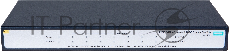 Коммутатор HPE 1420 8G PoE+ JH330A неуправляемый 19U 8x10/100/1000BASE-T