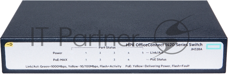 Коммутатор HP JH328A HPE 1420 5G PoE+ Switch( Unmanaged, 5*10/100/1000 Poe+ 32W, QoS, Fanless)