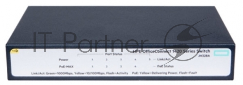 Коммутатор HP JH328A HPE 1420 5G PoE+ Switch( Unmanaged, 5*10/100/1000 Poe+ 32W, QoS, Fanless)