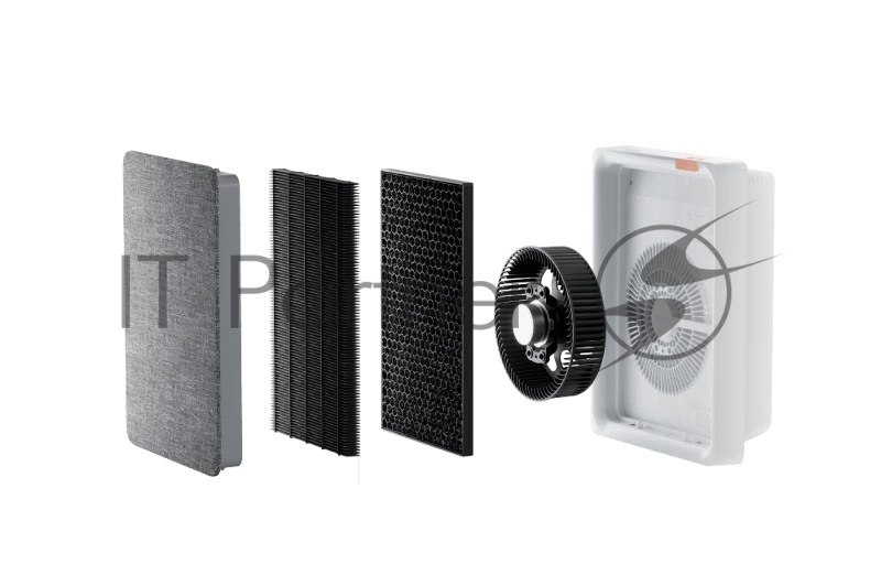 Очиститель воздуха Smartmi Air Purifier E1 белый, с Wi-Fi