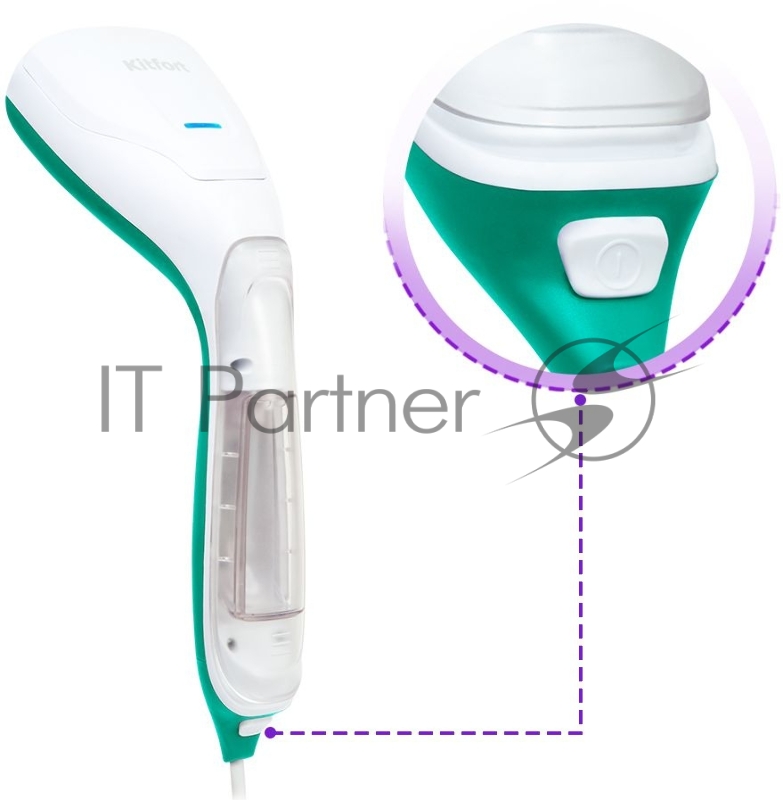 Отпариватель ручной Kitfort КТ-9117-3 1000Вт белый/бирюзовый