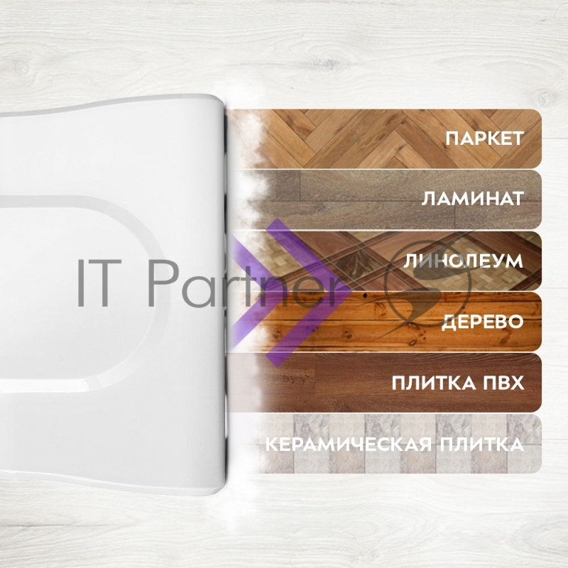 Пылесос паровой Kitfort КТ-5157-2 1000Вт белый/оранжевый