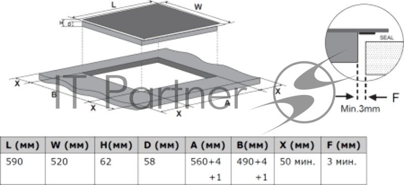 Стеклокерамическая панель Weissgauff HI 643 BSCM Flex