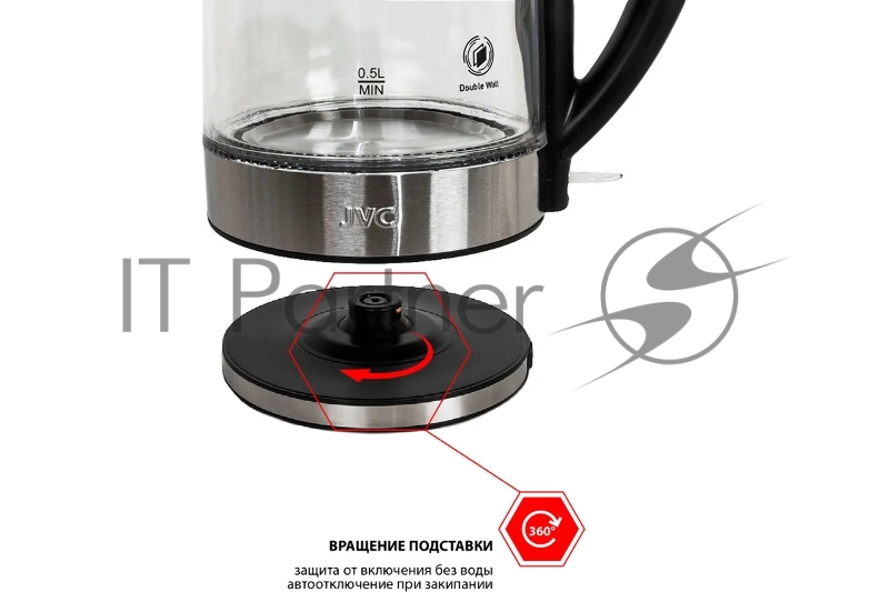 Чайник JVC JK-KE1815