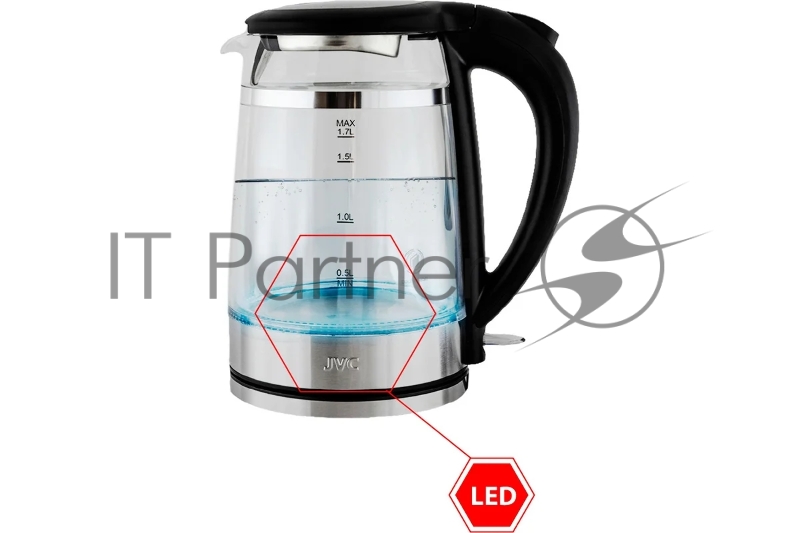 Чайник JVC JK-KE1815