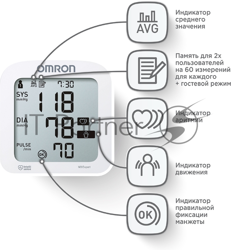 Тонометр автоматический Omron M3 Expert