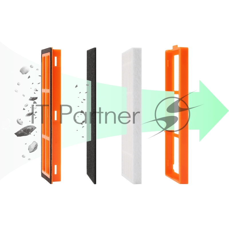 Комплект аксессуаров для робота-пылесоса KYVOL D10/D2/D3/D5S/D6/D7/E20/E25S/E (губка для фильтра - 12 шт., фильтр - 12 шт.)