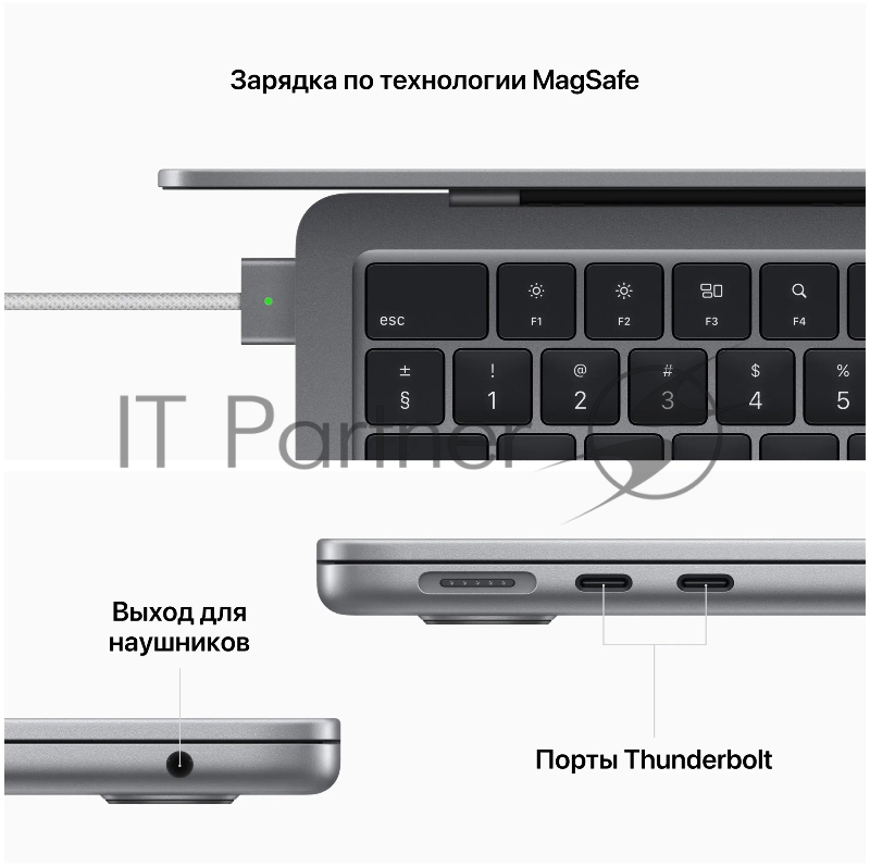 Ноутбук Apple MLXX3LL/A MacBook Air 13.6 A2681 M2 8 core 8Gb SSD512Gb/10 core GPU IPS (2560x1664)/ENGKBD Mac OS grey space WiFi BT Cam (Английская клавиатура)