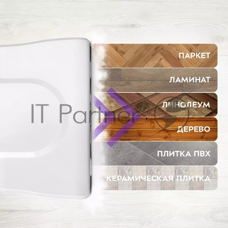 Пылесос паровой Kitfort КТ-5157-3 1000Вт белый/синий