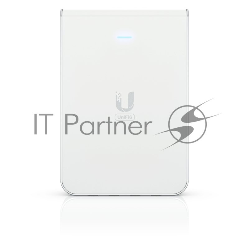 Wi-Fi точка доступа IN-WALL WI-FI 6 U6-IW UBIQUITI