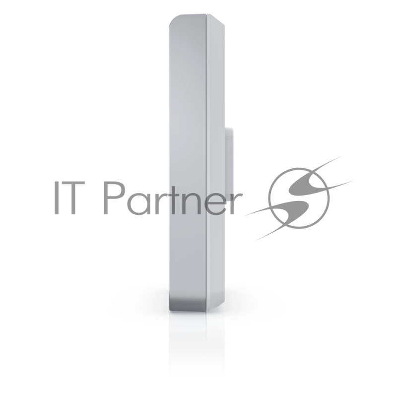 Wi-Fi точка доступа IN-WALL WI-FI 6 U6-IW UBIQUITI