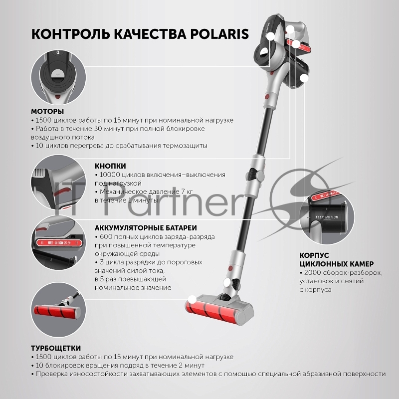 Пылесос ручной Polaris PVCS 5090 Clean Expert PRO 450Вт серый/черный