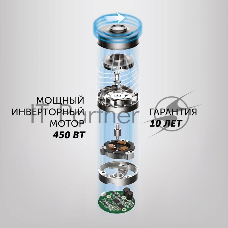 Пылесос ручной Polaris PVCS 5090 Clean Expert PRO 450Вт серый/черный