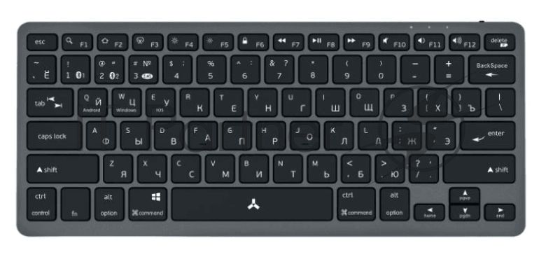 Клавиатура беспроводная Accesstyle K204-ORBBA Dark Gray