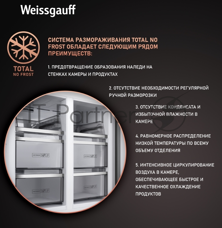 Холодильник Weissgauff WCD 590 NoFrost Inverter Premium Biofresh Blue Glass